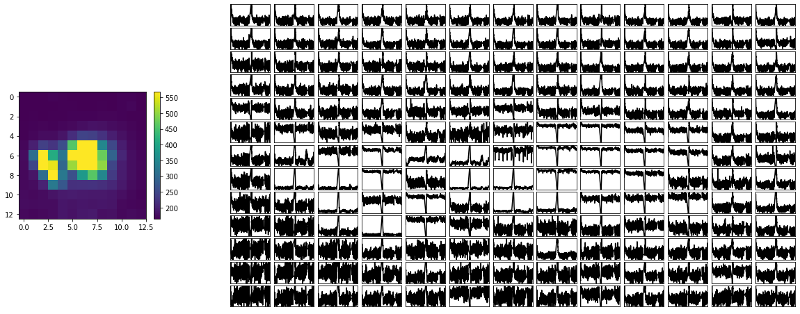 ../_images/getting_started_vis_crossmatch_20_0.png