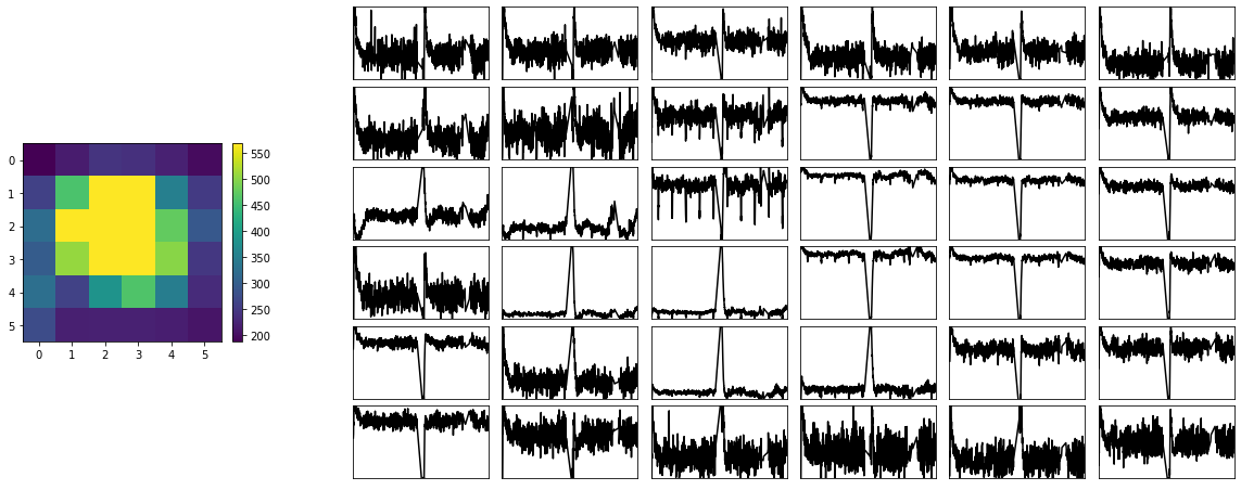 ../_images/getting_started_vis_crossmatch_22_0.png