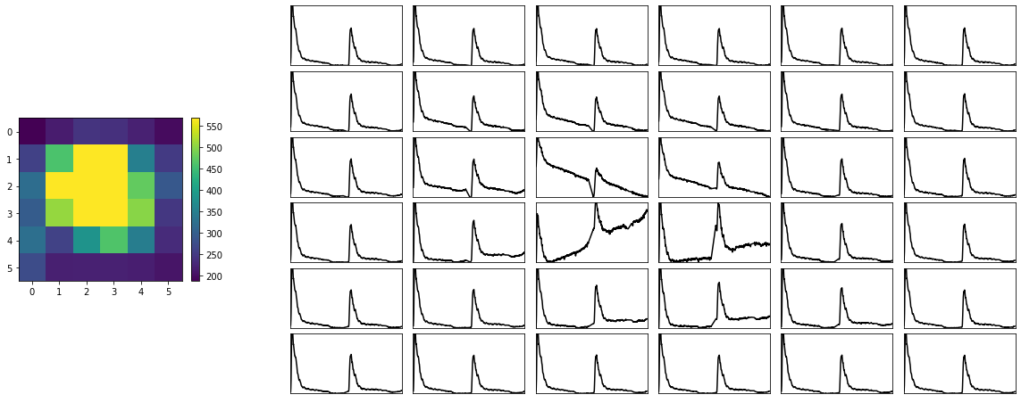 ../_images/getting_started_vis_crossmatch_24_0.png
