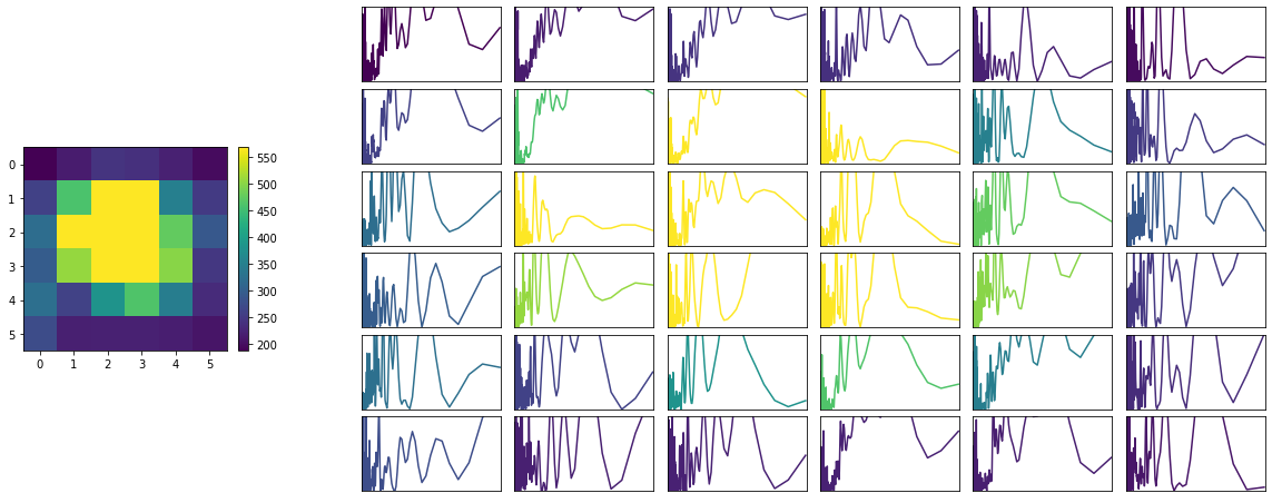 ../_images/getting_started_vis_crossmatch_26_0.png