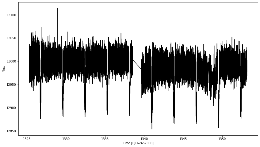 ../_images/getting_started_vis_crossmatch_39_0.png