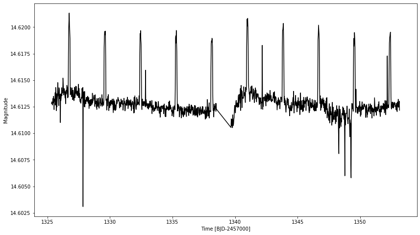 ../_images/getting_started_vis_crossmatch_43_0.png